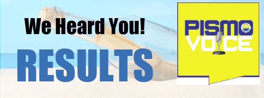 Pismo Voice Results